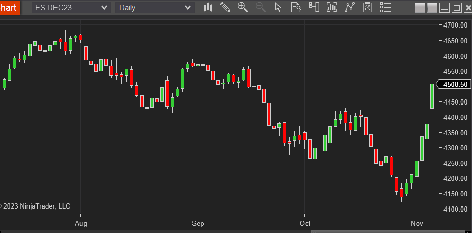 Click image for larger version

Name:	Screenshot 2023-11-14 120545.png
Views:	166
Size:	21.8 KB
ID:	1277914