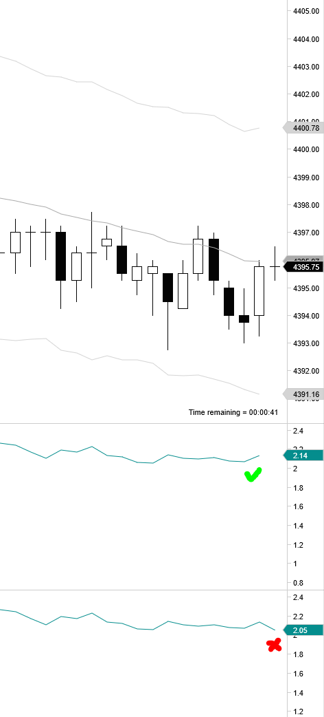 Click image for larger version

Name:	chart.png
Views:	171
Size:	34.2 KB
ID:	1278492