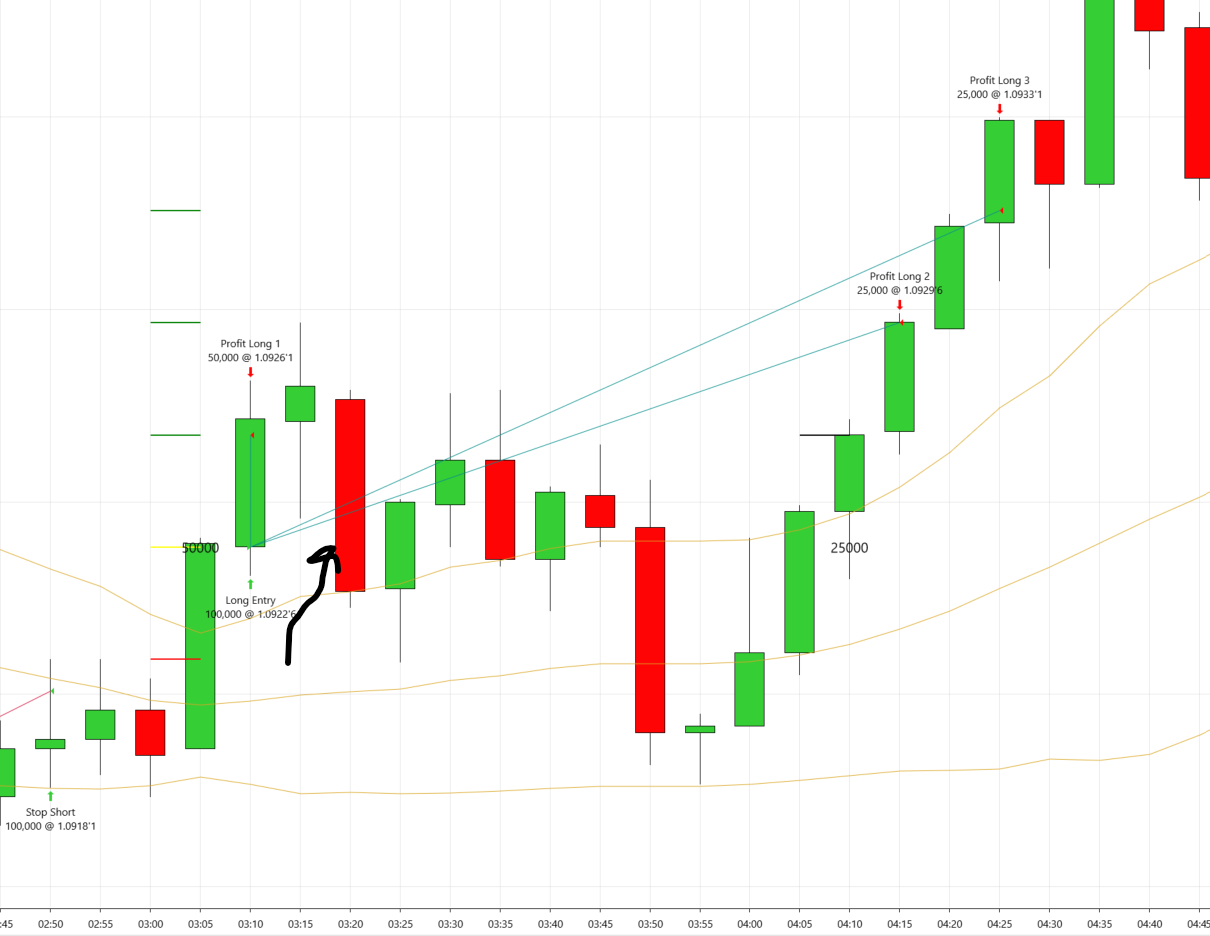 Click image for larger version

Name:	Backtest.png
Views:	165
Size:	97.2 KB
ID:	1278917