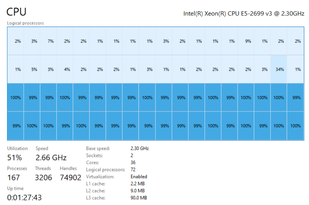 Click image for larger version

Name:	NT8_36threads.png
Views:	256
Size:	125.6 KB
ID:	1278965