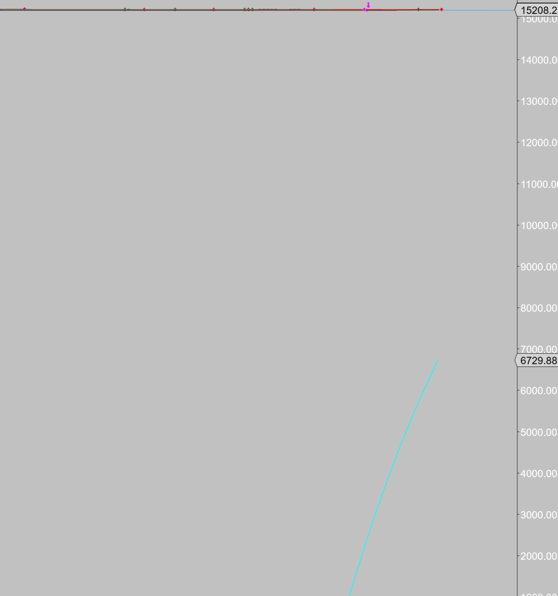 Click image for larger version

Name:	image.png
Views:	171
Size:	57.4 KB
ID:	1279671