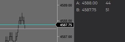 Click image for larger version

Name:	Price Line 2023-12-06-a.jpg
Views:	291
Size:	7.4 KB
ID:	1280894