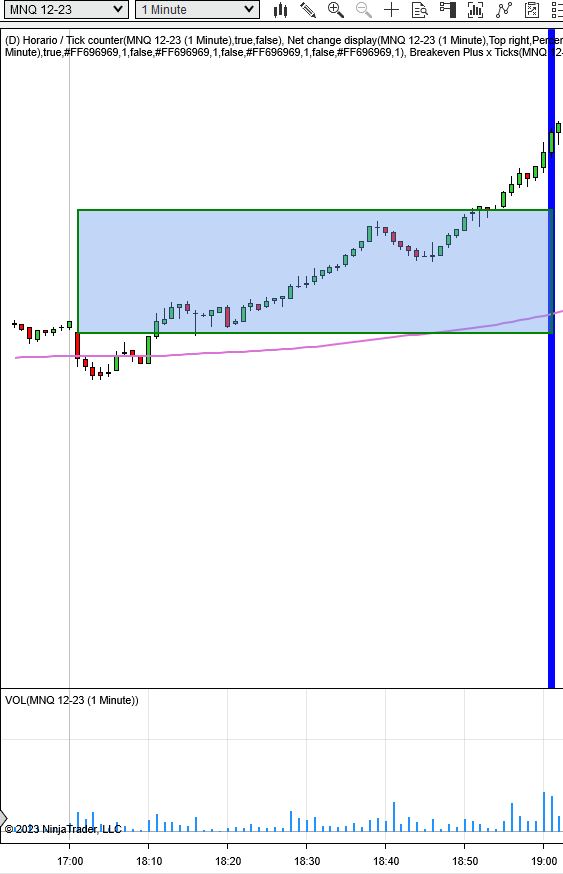 Click image for larger version

Name:	mnq.png
Views:	182
Size:	22.4 KB
ID:	1281036