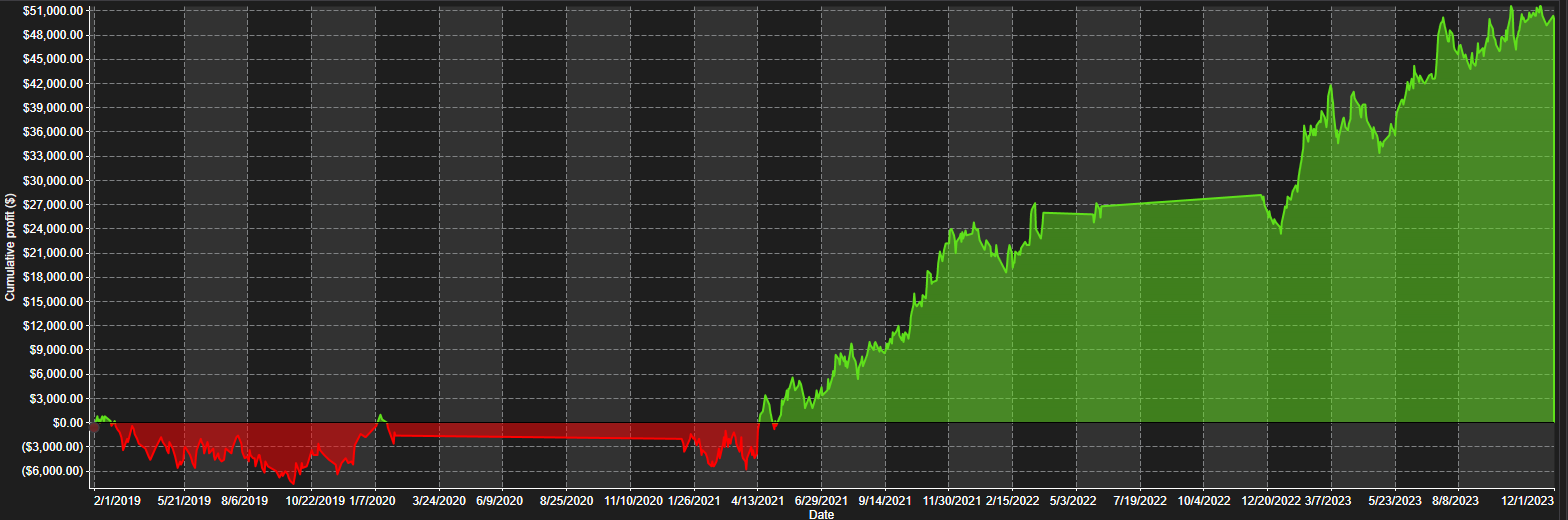 Click image for larger version

Name:	image.png
Views:	75
Size:	102.5 KB
ID:	1281222