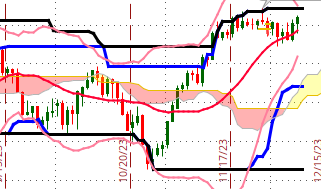 Click image for larger version

Name:	image.png
Views:	126
Size:	21.6 KB
ID:	1281496