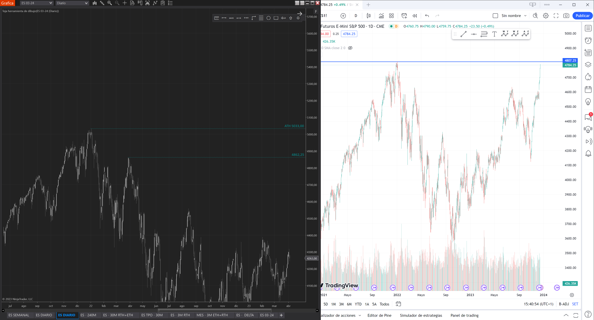 Click image for larger version

Name:	image.png
Views:	192
Size:	164.7 KB
ID:	1282217