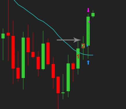 Click image for larger version  Name:	entry.jpg Views:	0 Size:	18.5 KB ID:	1282437