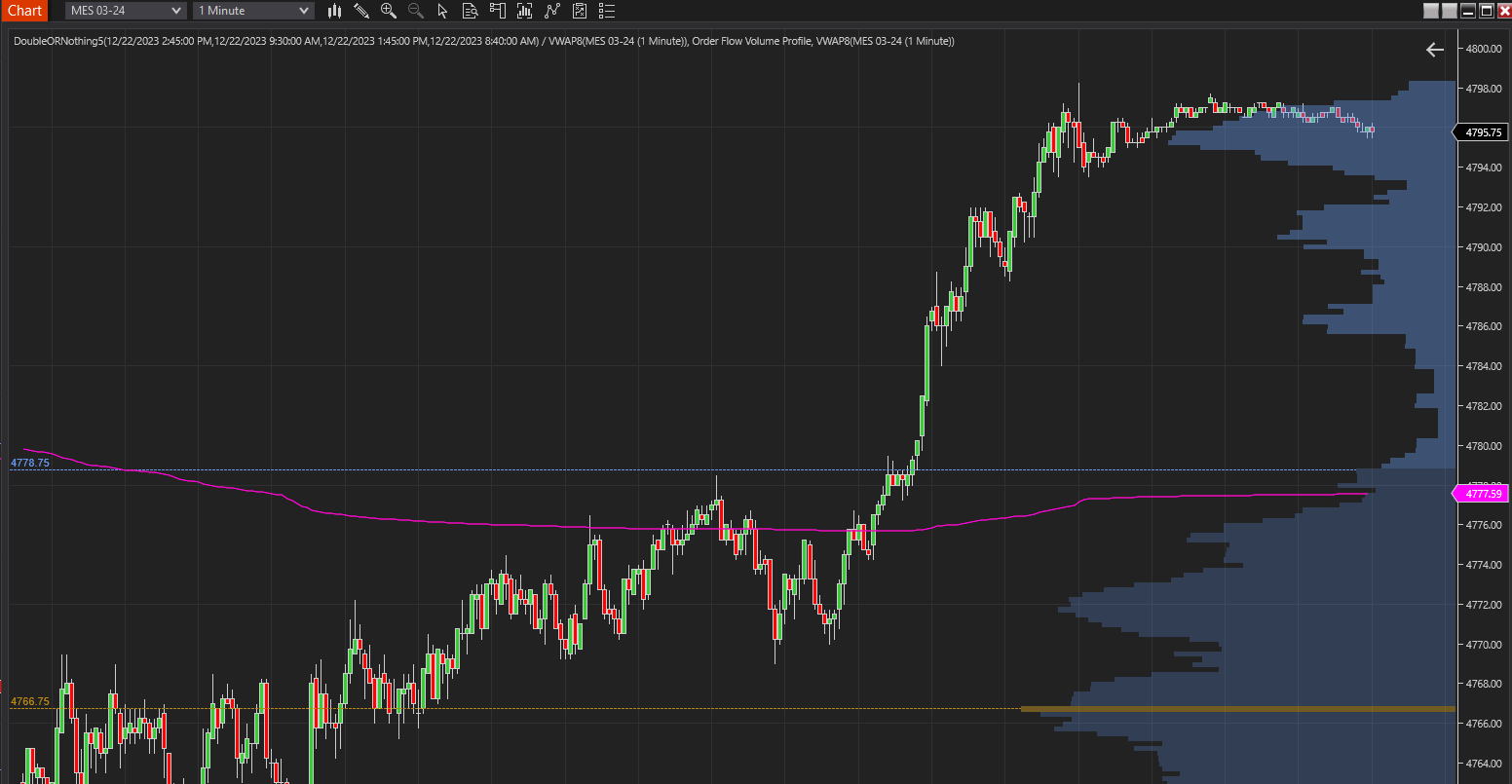 Click image for larger version

Name:	Screenshot 2023-12-22 074424.png
Views:	51
Size:	47.8 KB
ID:	1283307