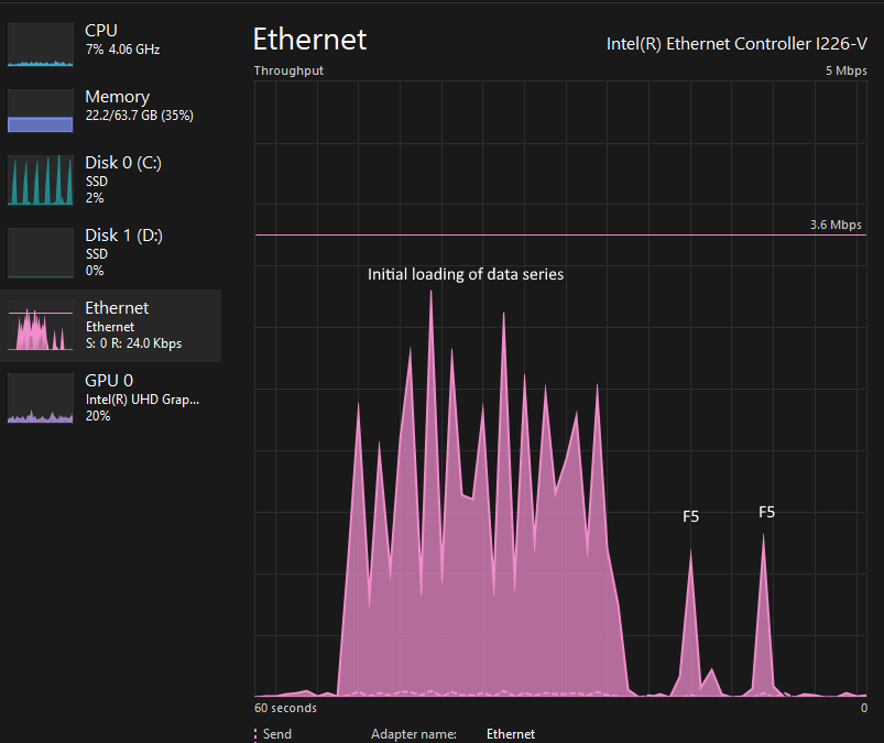 Click image for larger version

Name:	Redownloading.png
Views:	225
Size:	54.5 KB
ID:	1283942