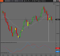 Click image for larger version

Name:	2023-12-28 13_46_44-Chart - MES MAR24.png
Views:	198
Size:	45.8 KB
ID:	1284053