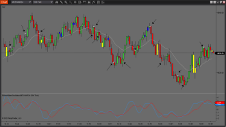 Click image for larger version

Name:	2023-12-28 16_54_32-Chart - MES MAR24.png
Views:	128
Size:	77.3 KB
ID:	1284089