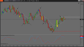 Click image for larger version  Name:	2023-12-28 17_31_57-Chart - MES MAR24.png Views:	0 Size:	68.1 KB ID:	1284095