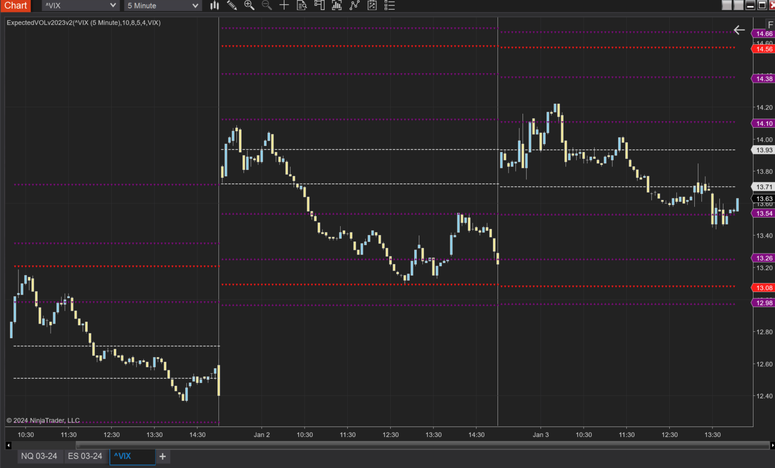 Click image for larger version

Name:	image.png
Views:	149
Size:	205.0 KB
ID:	1284657