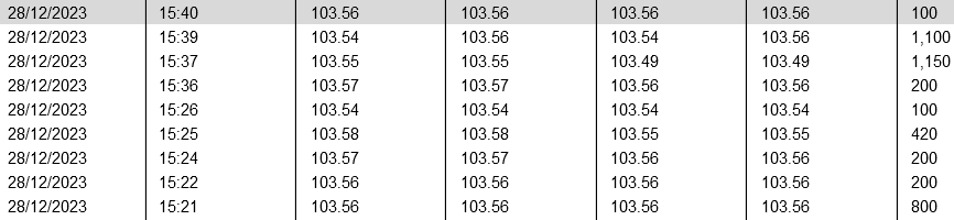 Click image for larger version

Name:	Screenshot 2024-01-03 155929.png
Views:	399
Size:	12.7 KB
ID:	1284678