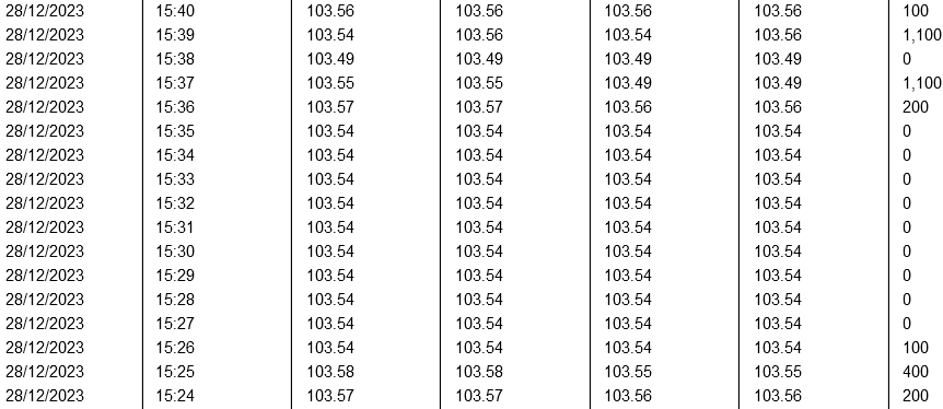 Click image for larger version

Name:	Screenshot 2024-01-03 160707.png
Views:	395
Size:	22.5 KB
ID:	1284679