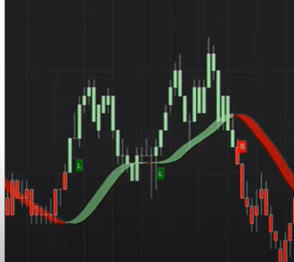 Click image for larger version

Name:	indicator.png
Views:	273
Size:	69.6 KB
ID:	1286407