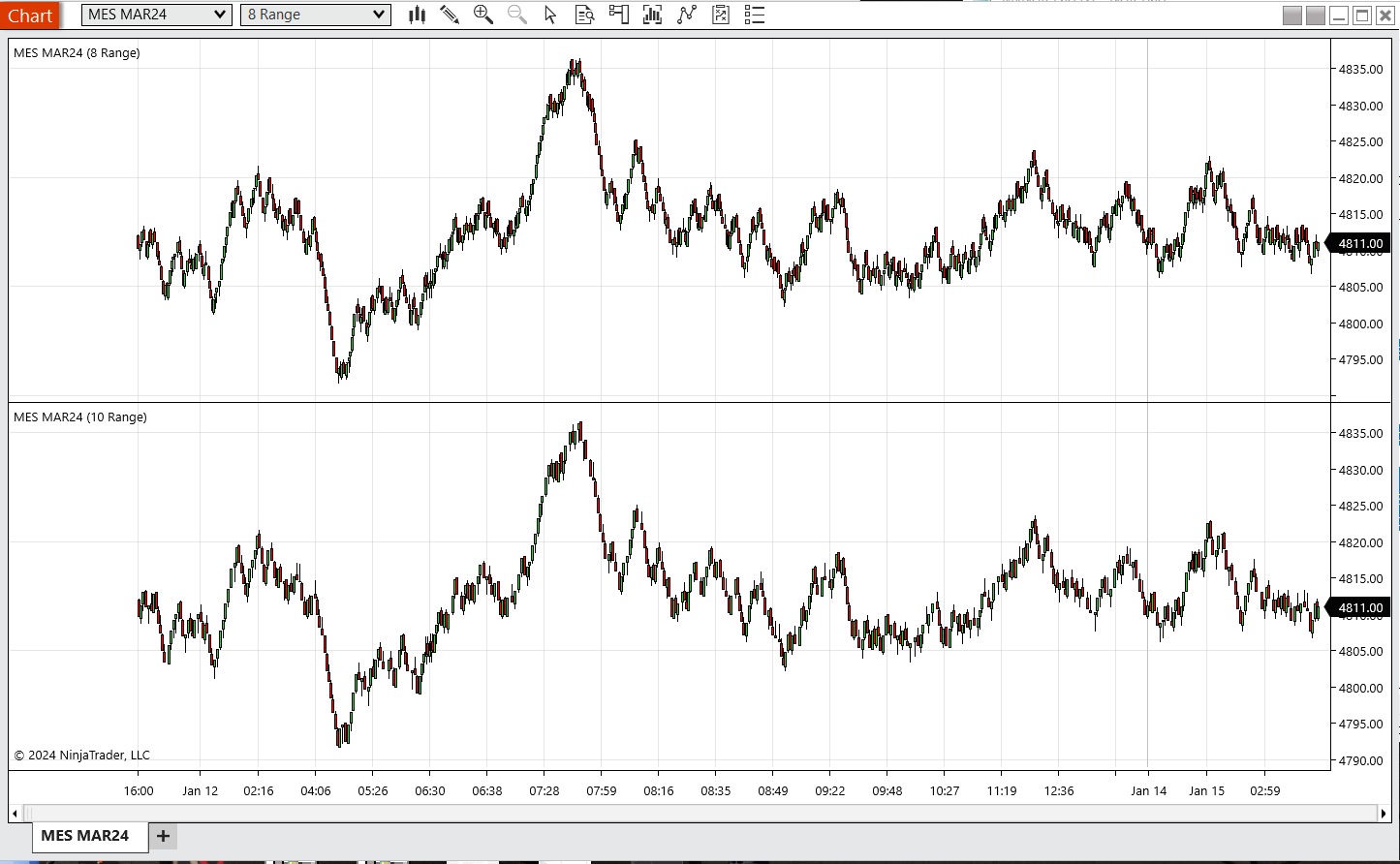 Click image for larger version

Name:	8_10Range.png
Views:	412
Size:	59.6 KB
ID:	1286501