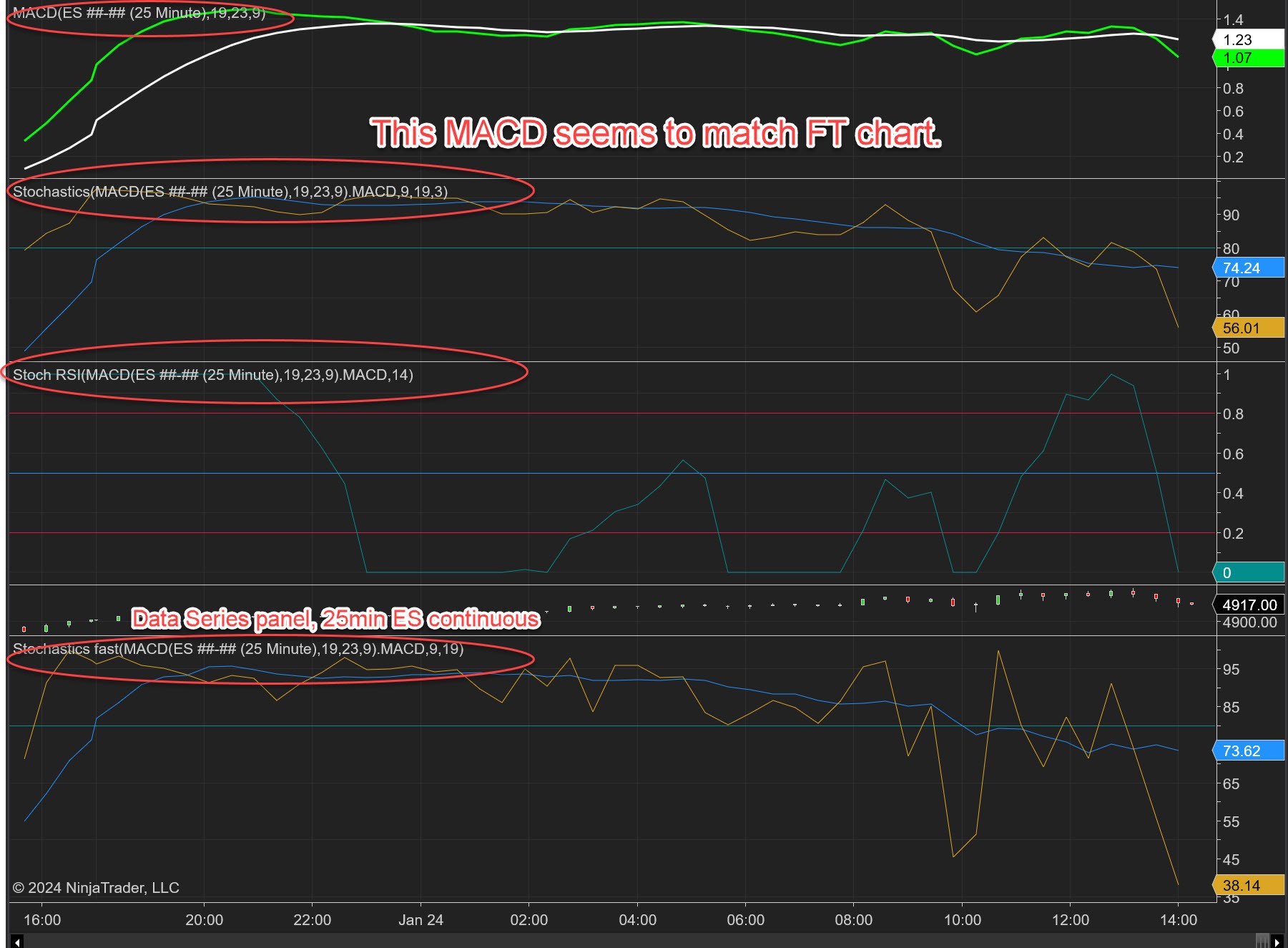 Click image for larger version

Name:	NT8 Stoch test.jpg
Views:	134
Size:	319.8 KB
ID:	1287951