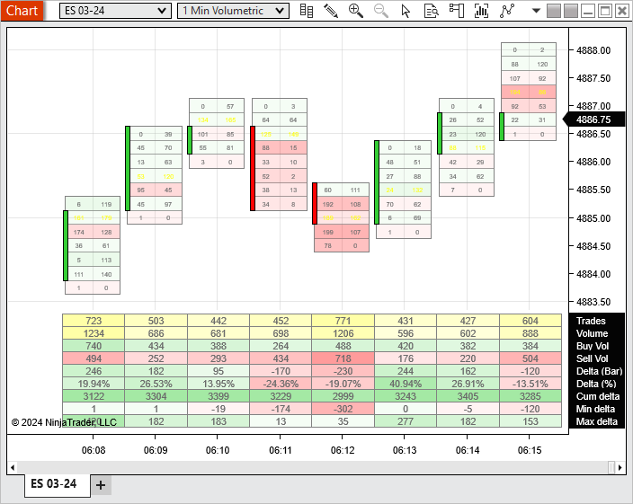 Click image for larger version

Name:	2024-02-01_6-15-00.png
Views:	74
Size:	60.4 KB
ID:	1289263