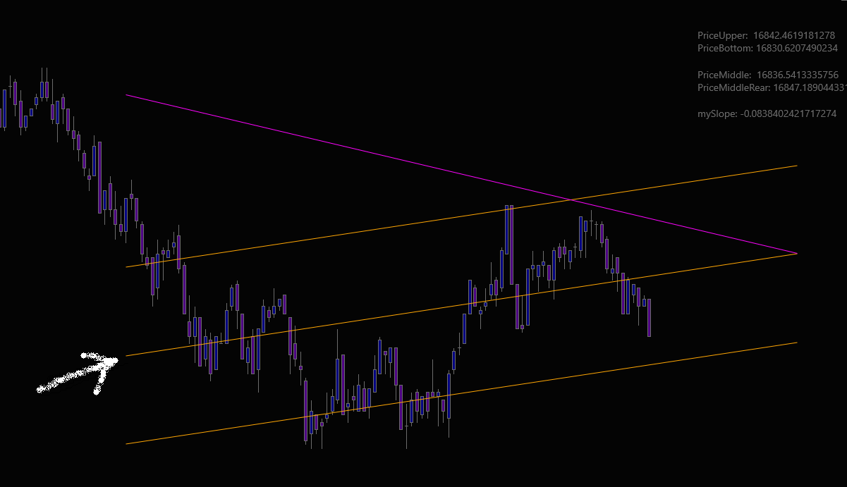 Click image for larger version

Name:	SlopeHelp.png
Views:	366
Size:	42.1 KB
ID:	1290775