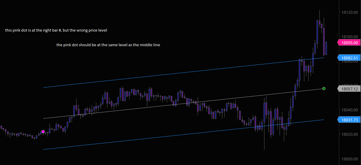 Click image for larger version

Name:	PinkDot.png
Views:	266
Size:	37.7 KB
ID:	1290964