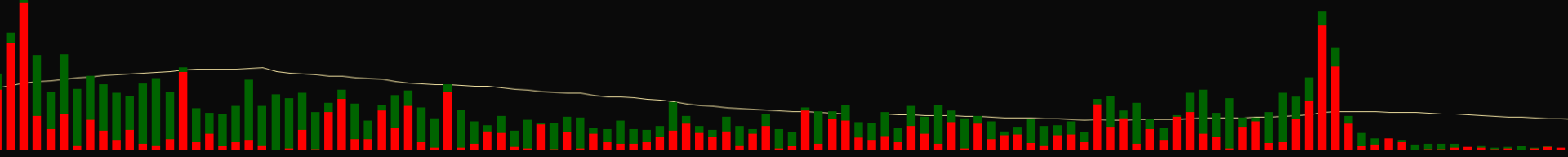 Click image for larger version

Name:	image.png
Views:	310
Size:	19.4 KB
ID:	1292965