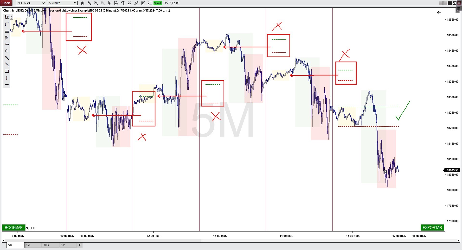 Click image for larger version

Name:	Chart - 5M.jpg
Views:	1346
Size:	220.8 KB
ID:	1296115