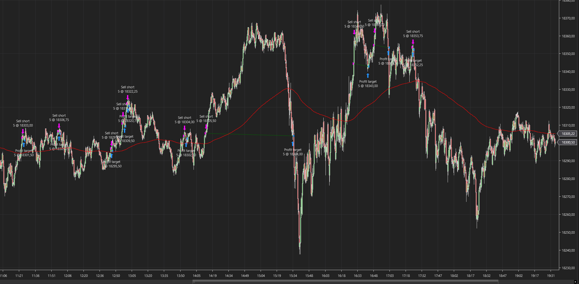 Click image for larger version  Name:	tradesmnq.png Views:	0 Size:	80.6 KB ID:	1298854