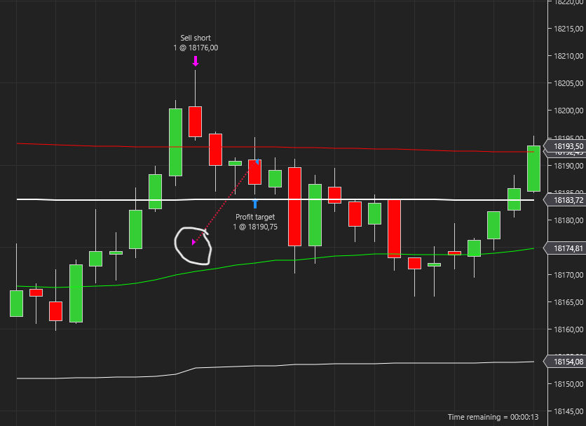 Click image for larger version

Name:	NQ orderl.png
Views:	165
Size:	28.8 KB
ID:	1299148