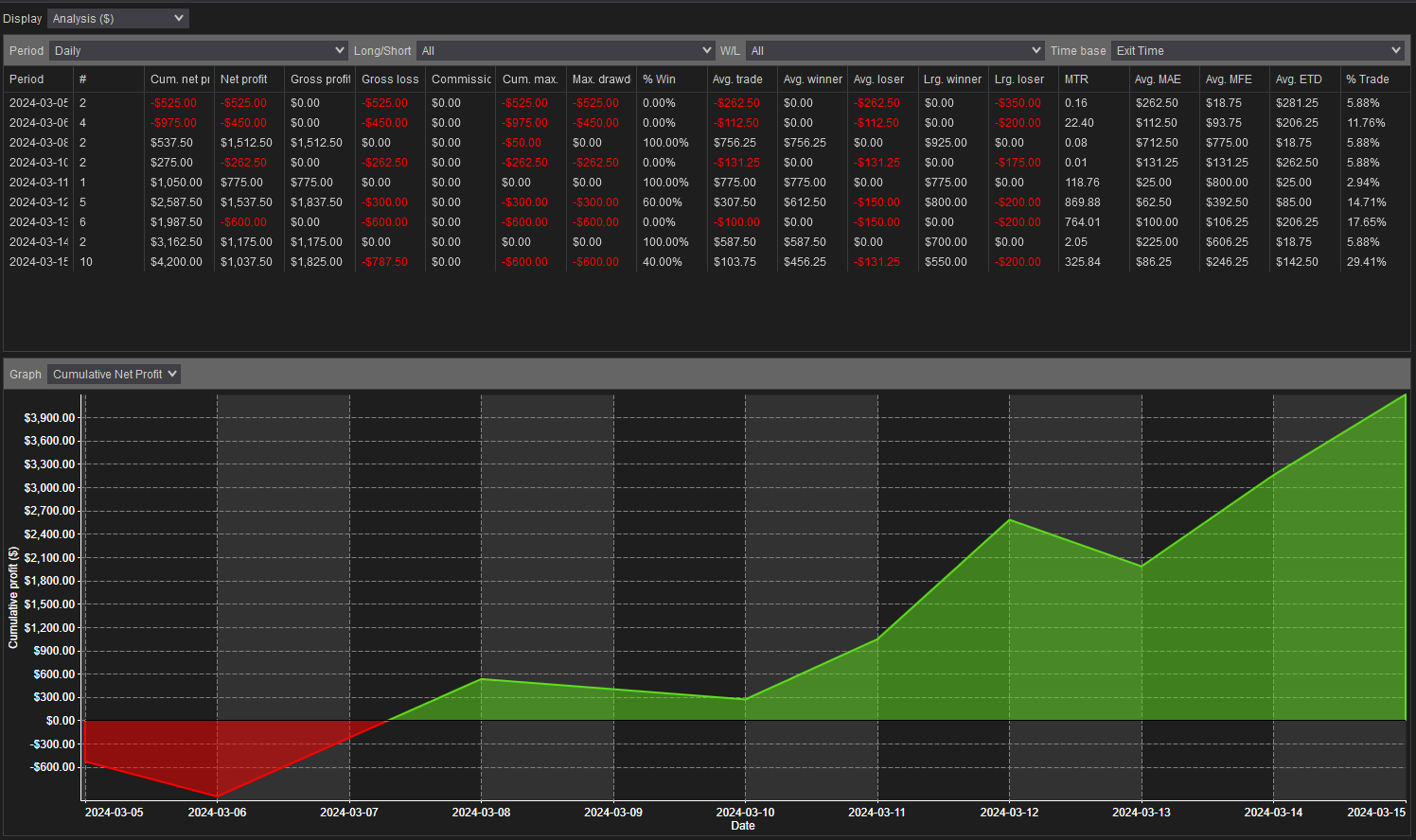 Click image for larger version

Name:	image.png
Views:	123
Size:	100.7 KB
ID:	1299969