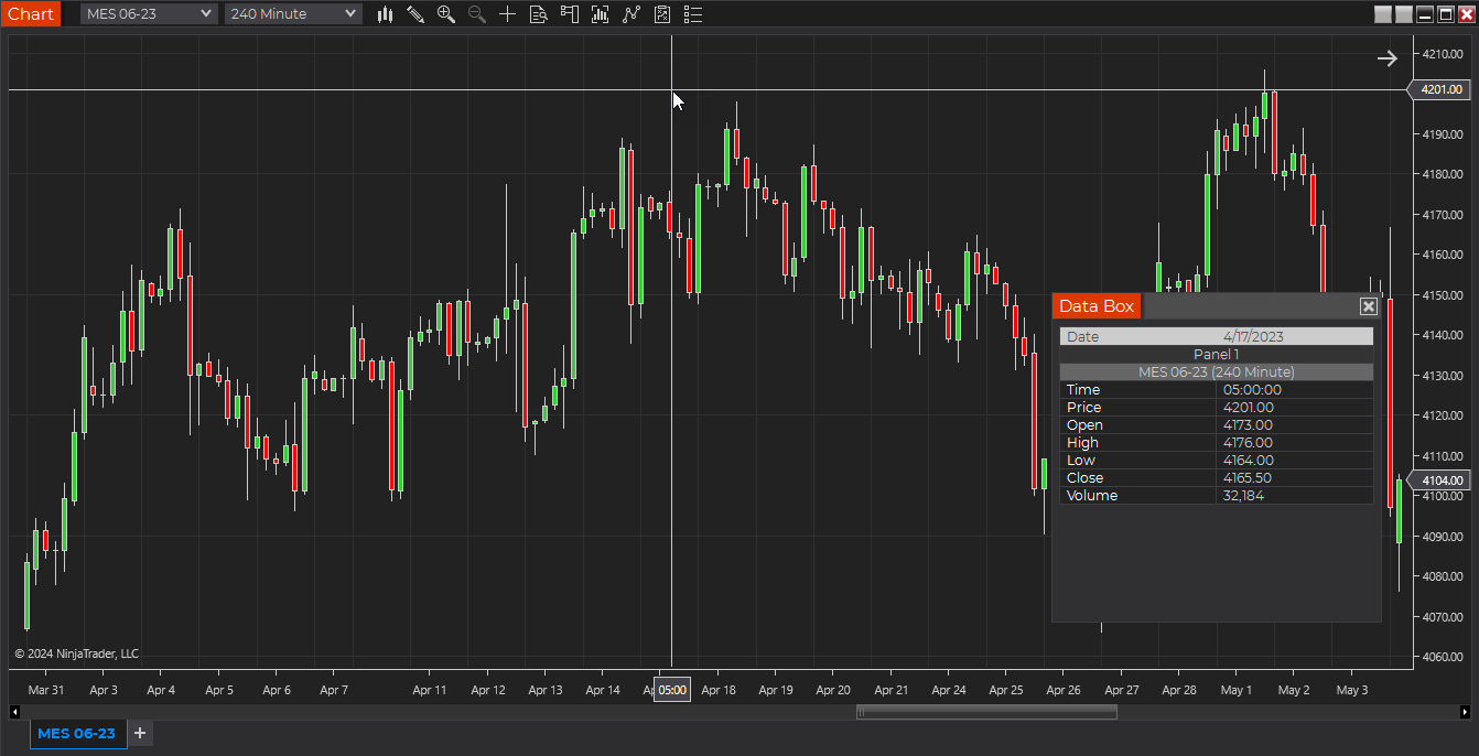 Click image for larger version

Name:	MES.png
Views:	71
Size:	44.2 KB
ID:	1300150