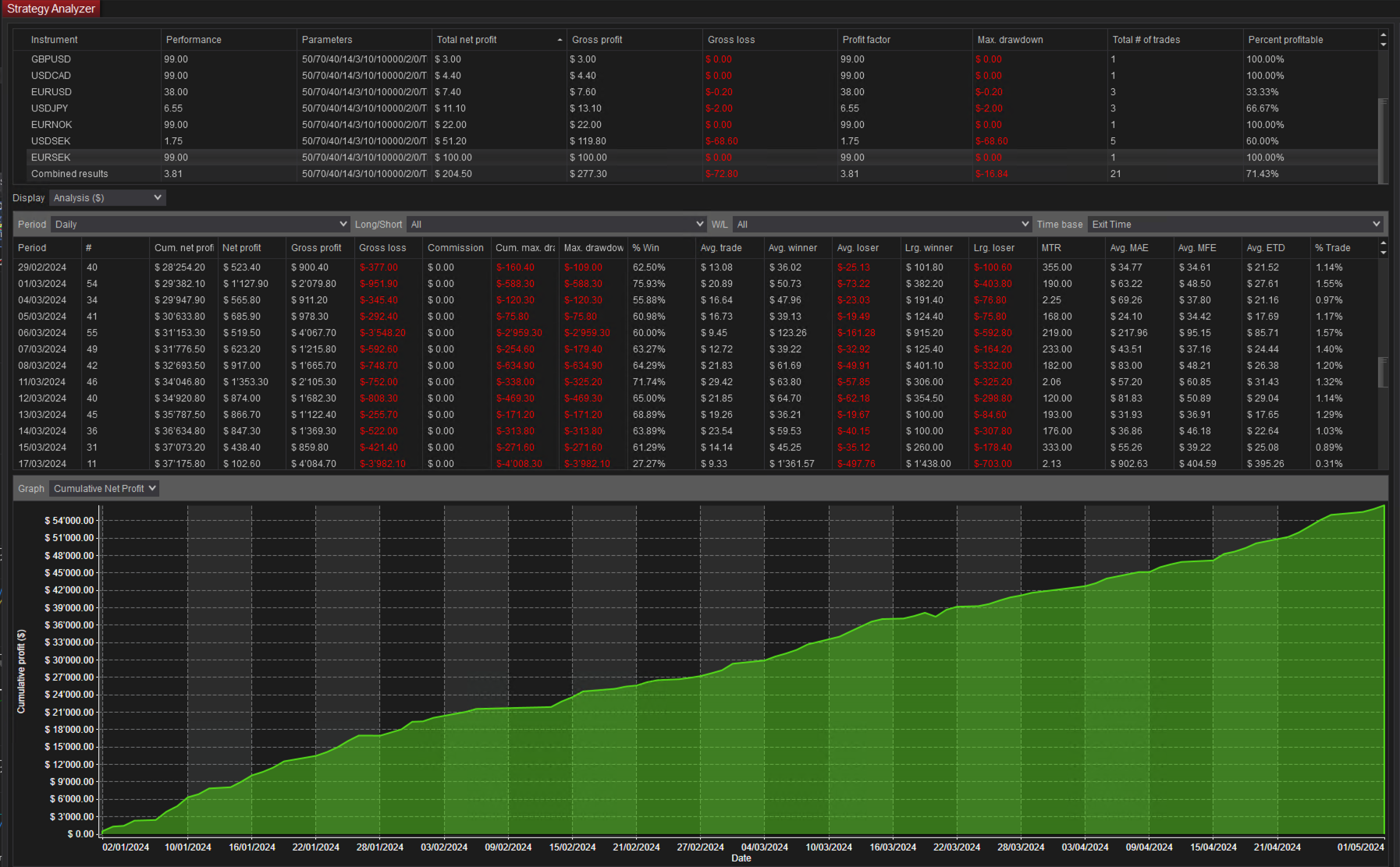 Click image for larger version

Name:	image.png
Views:	53
Size:	818.9 KB
ID:	1302056