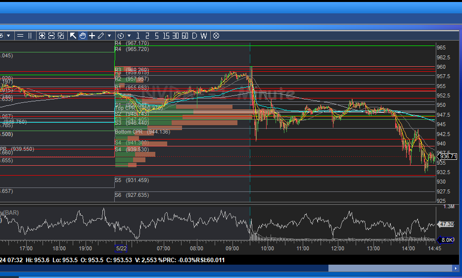 Click image for larger version

Name:	image.png
Views:	290
Size:	67.5 KB
ID:	1304596