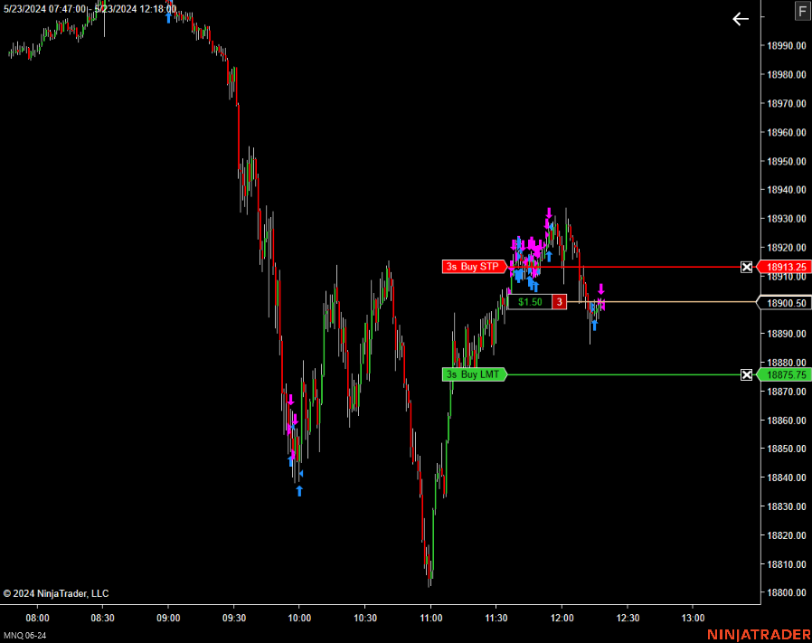 Click image for larger version

Name:	MNQ 06-24 (1 Minute) 2024_05_23 (12_17_52 PM).png
Views:	361
Size:	67.5 KB
ID:	1304698