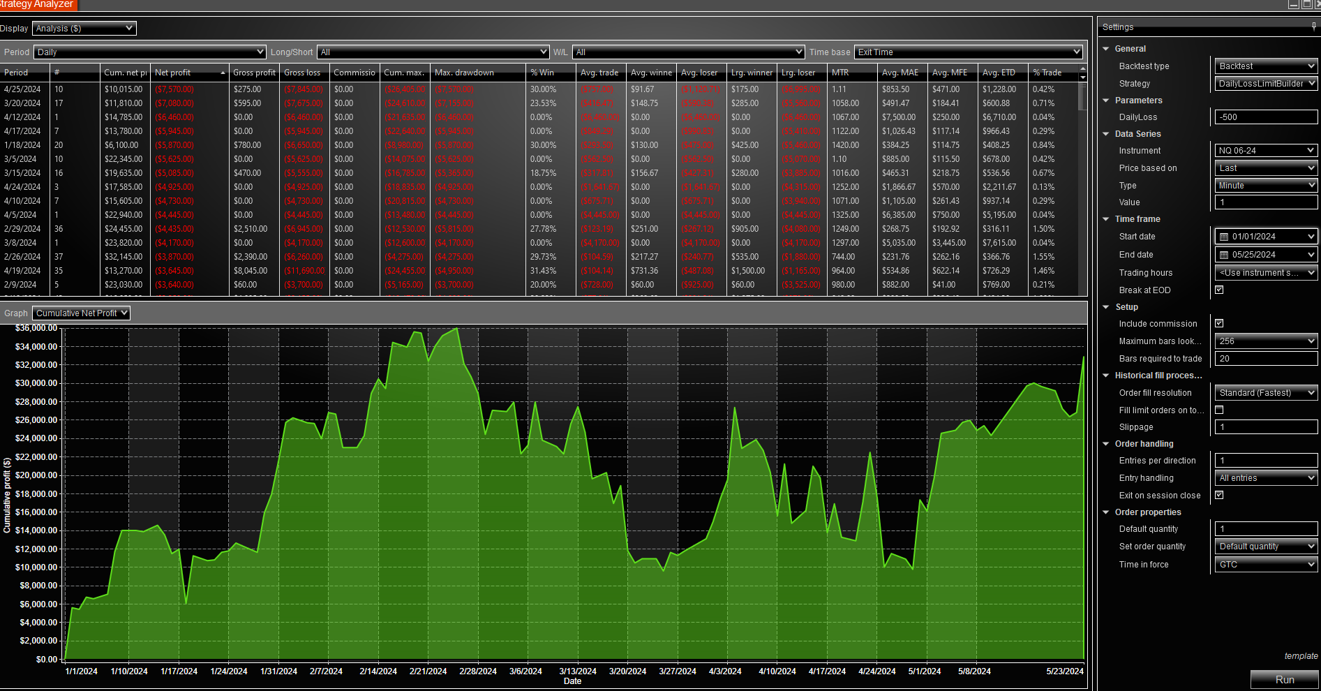 Click image for larger version

Name:	Screenshot 2024-05-26 153218.png
Views:	876
Size:	403.4 KB
ID:	1304957