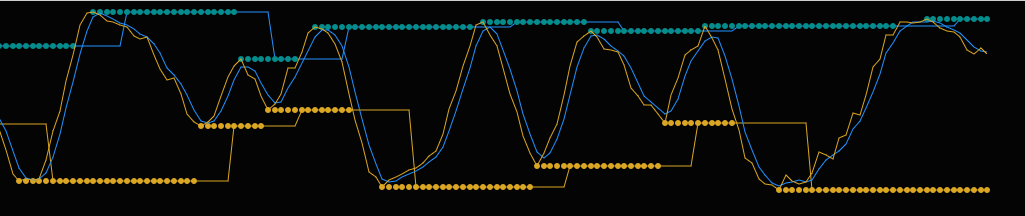 Click image for larger version

Name:	image.png
Views:	173
Size:	42.8 KB
ID:	1305168