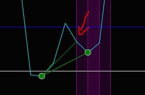 Click image for larger version

Name:	rergergdvdfgdgd.jpg
Views:	47
Size:	8.4 KB
ID:	1306446