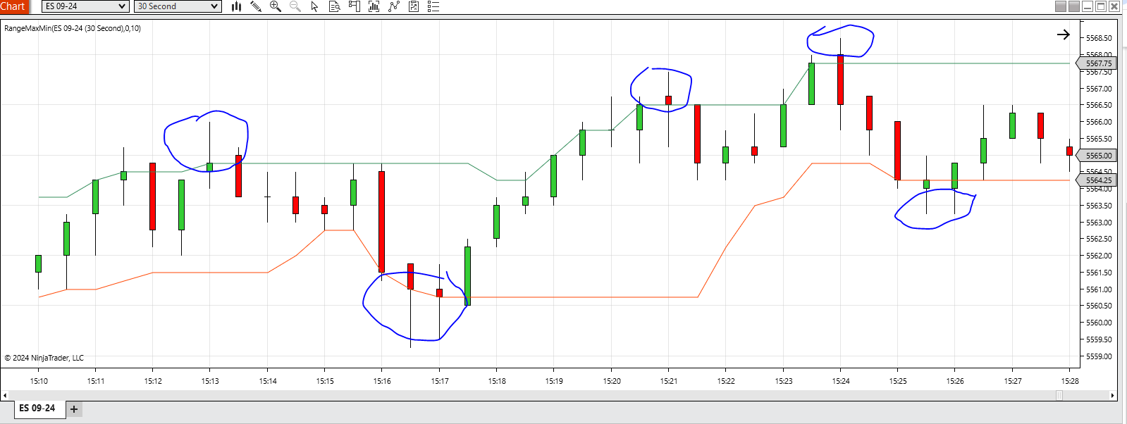 Click image for larger version

Name:	capture high and lows issues.png
Views:	129
Size:	55.1 KB
ID:	1311419