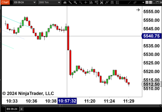 Click image for larger version

Name:	ES 09-24 Aug. 1 2024.png
Views:	147
Size:	57.8 KB
ID:	1312741