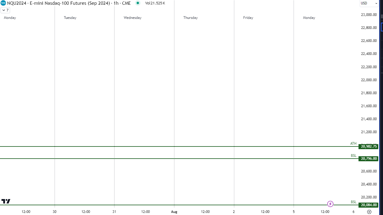 Click image for larger version

Name:	Days of week.png
Views:	132
Size:	45.4 KB
ID:	1313007