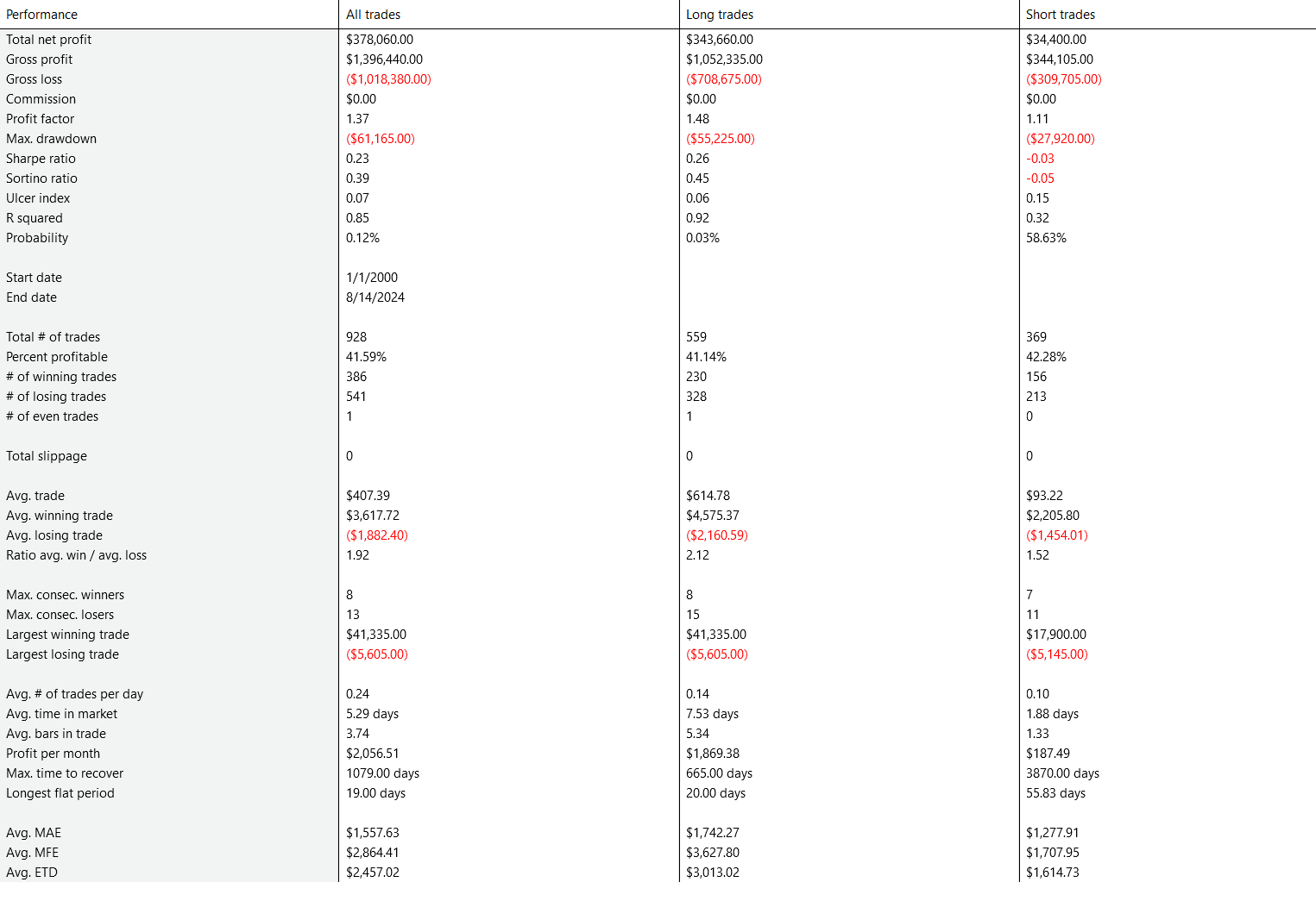 Click image for larger version  Name:	image.png Views:	0 Size:	72.9 KB ID:	1314381