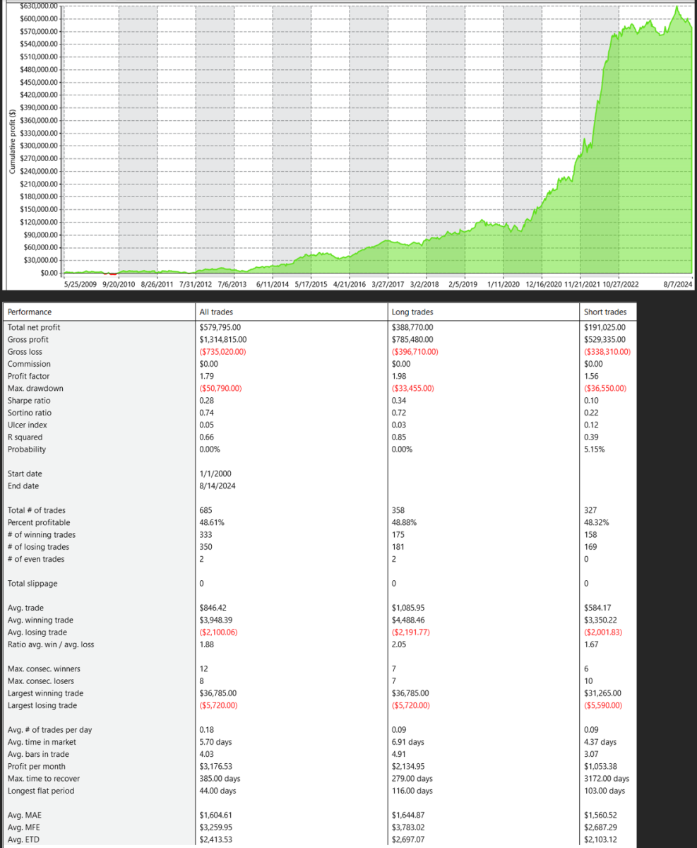 Click image for larger version

Name:	image.png
Views:	91
Size:	423.0 KB
ID:	1314505