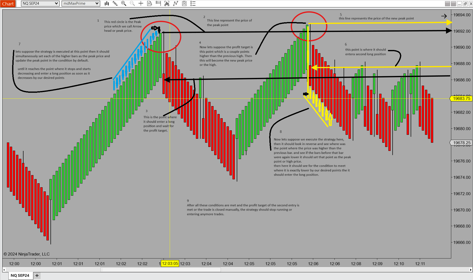 Click image for larger version

Name:	Trading Strategy.png
Views:	105
Size:	232.5 KB
ID:	1315494