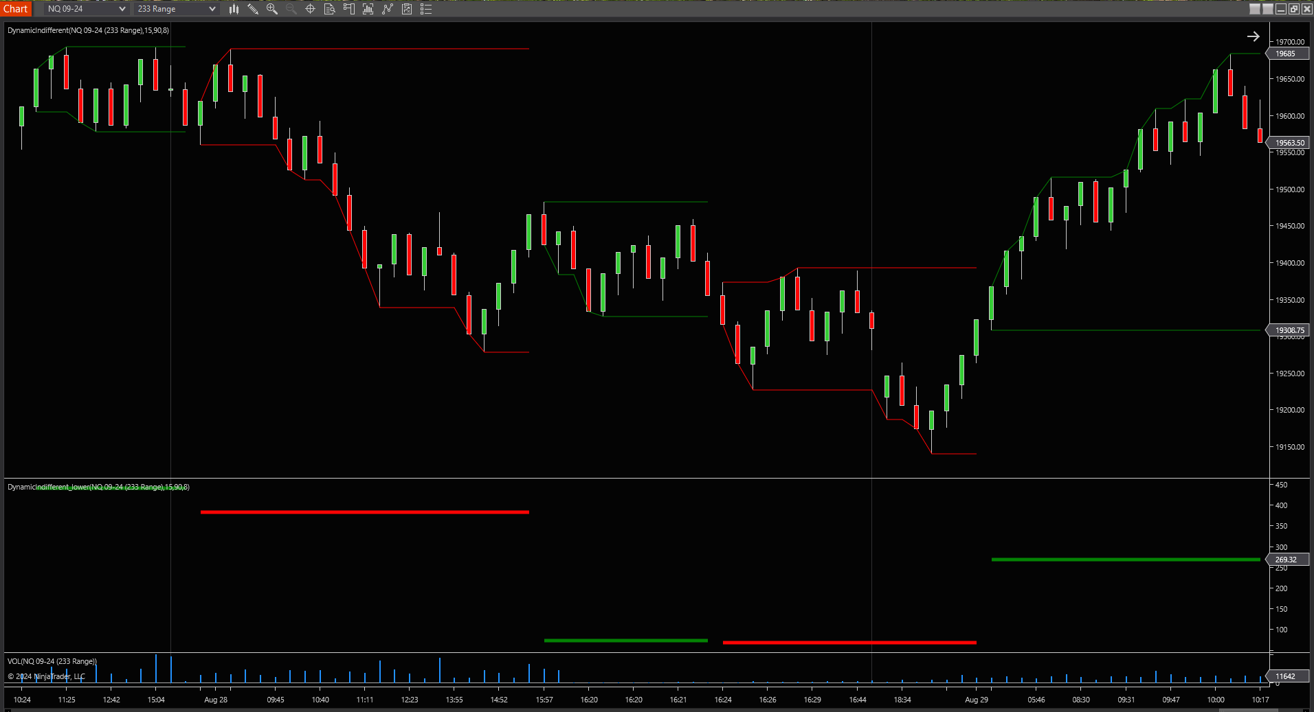 Click image for larger version

Name:	Associate with Price NOT Time.png
Views:	57
Size:	61.3 KB
ID:	1316298