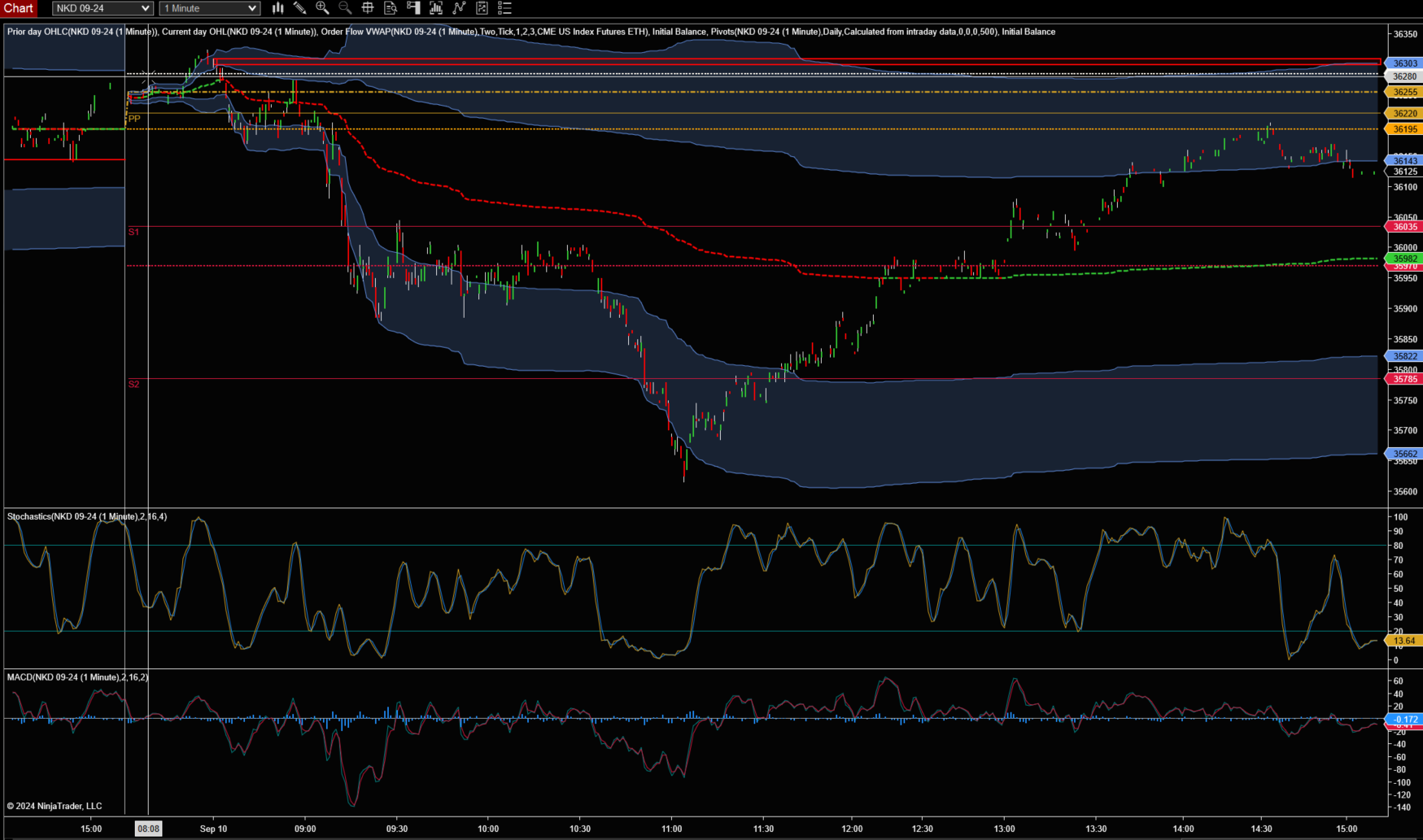 Click image for larger version  Name:	image.png Views:	1 Size:	339.8 KB ID:	1317707