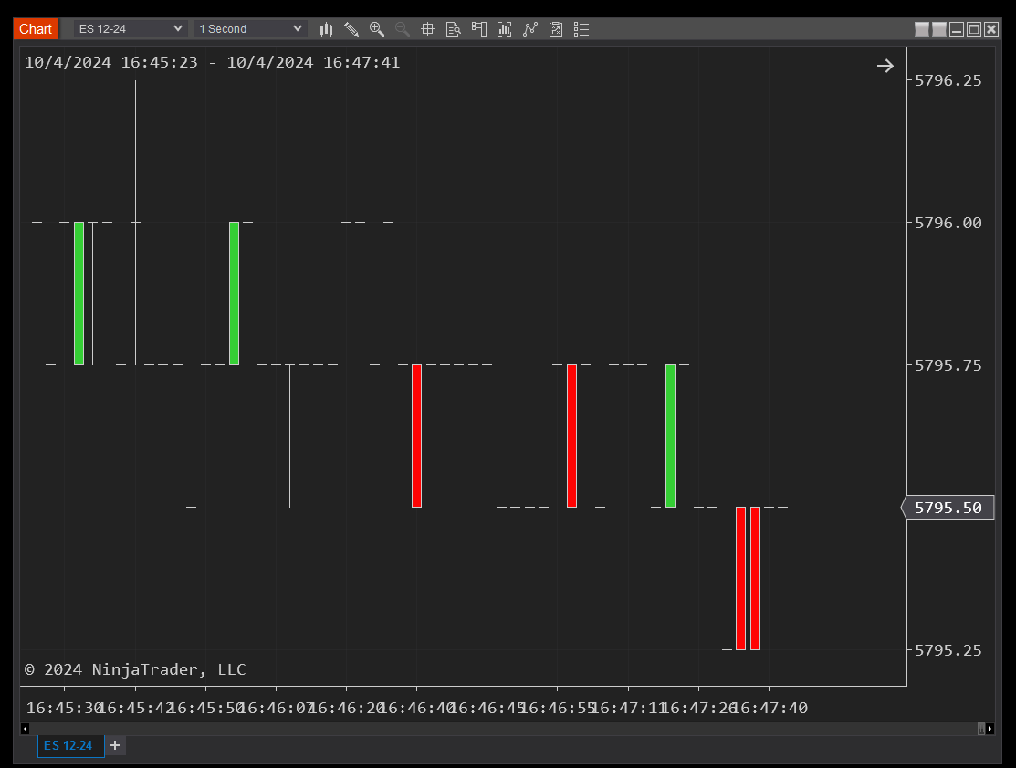 Click image for larger version

Name:	Screenshot 2024-10-04 234326.png
Views:	47
Size:	25.5 KB
ID:	1320536