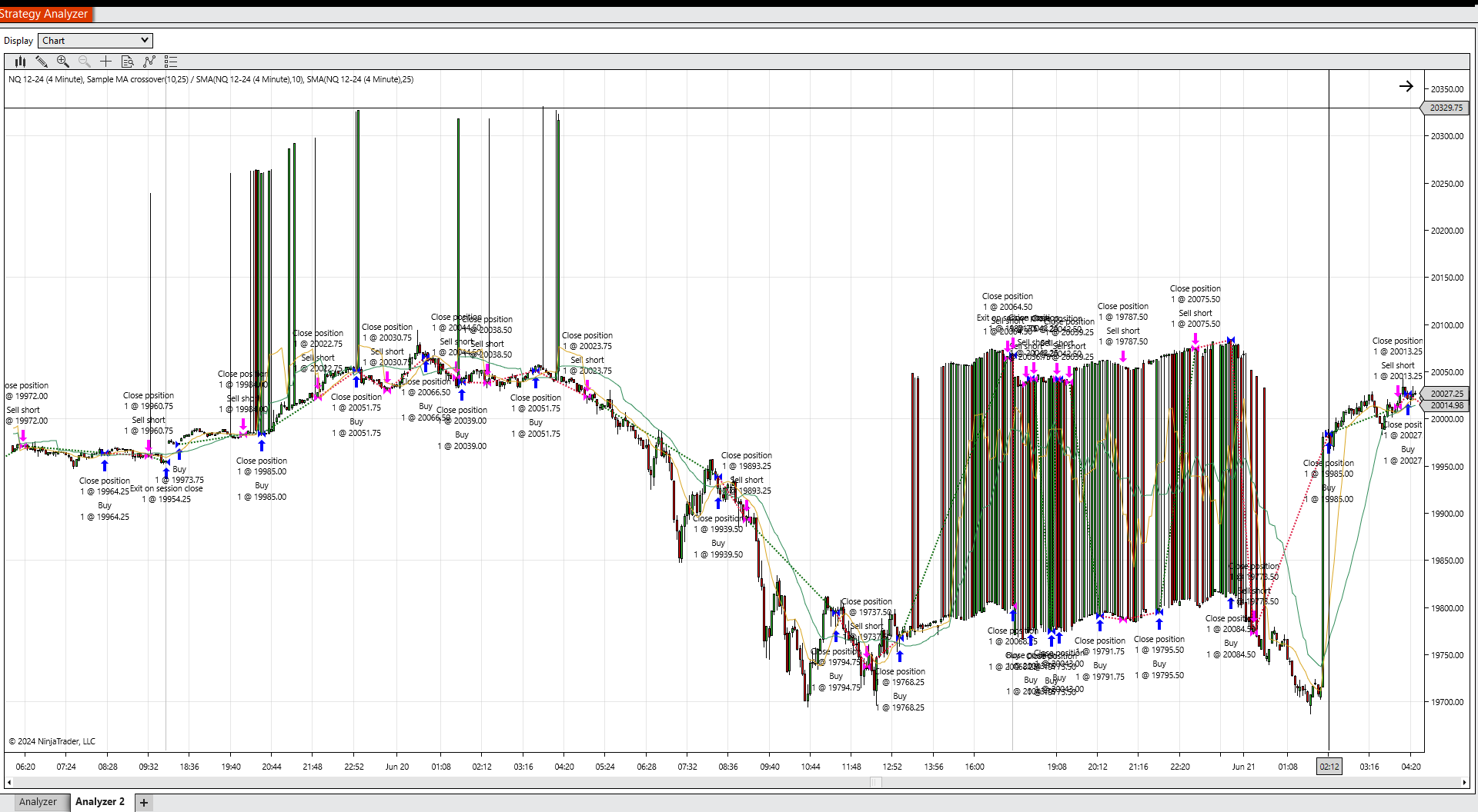 Click image for larger version

Name:	strange-bars.png
Views:	38
Size:	228.9 KB
ID:	1321470