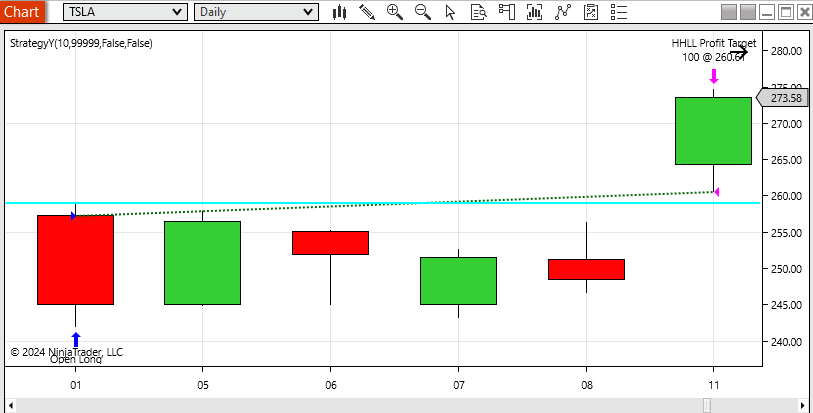 Click image for larger version

Name:	TSLA Limit Fill.png
Views:	64
Size:	20.6 KB
ID:	1321734