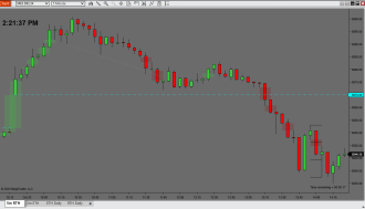 Click image for larger version

Name:	2024-10-25 14_21_39-Chart - 5m RTH.png
Views:	77
Size:	36.1 KB
ID:	1322725
