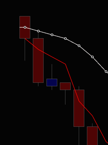 Click image for larger version

Name:	image.png
Views:	54
Size:	15.6 KB
ID:	1324944